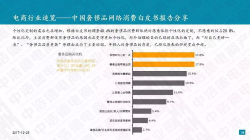 分享 浩德鲸略研究报告 电子商务法有望明年出台 行业或将巨变